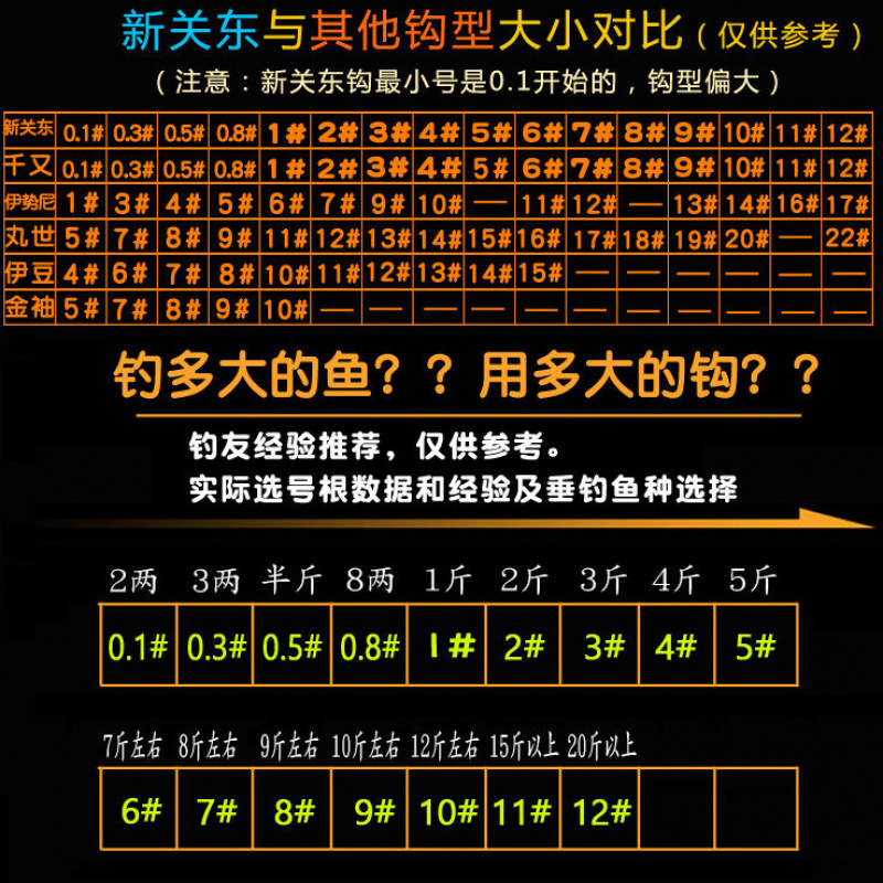 Nuevo gran gancho de pescado sin púas de Kanto gran hueso grueso agujero negro gran fábrica de suministro de comercio al por mayor