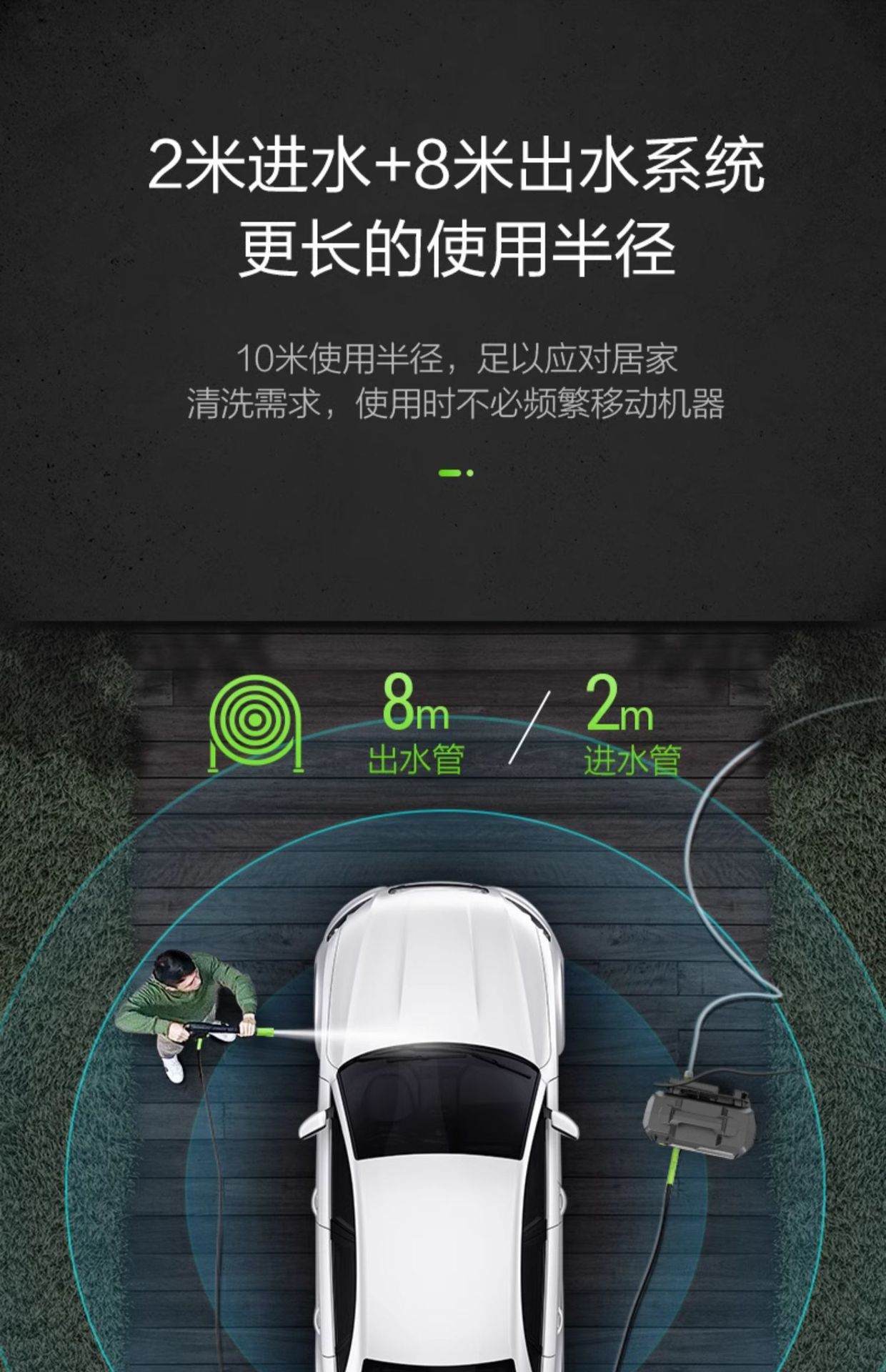Portable High-Pressure Car Washer Pump for Home Use 220V Fully Automatic New Car Cleaning Tool High Power Wholesale