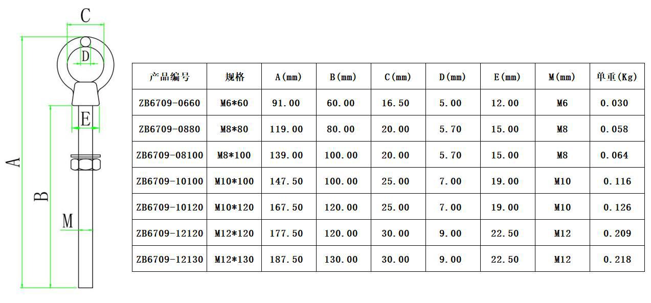 ZB6709  1169头焊接吊环螺栓-尺寸图.jpg