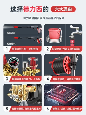 Delixi Car Washing Machine for Car washing machine