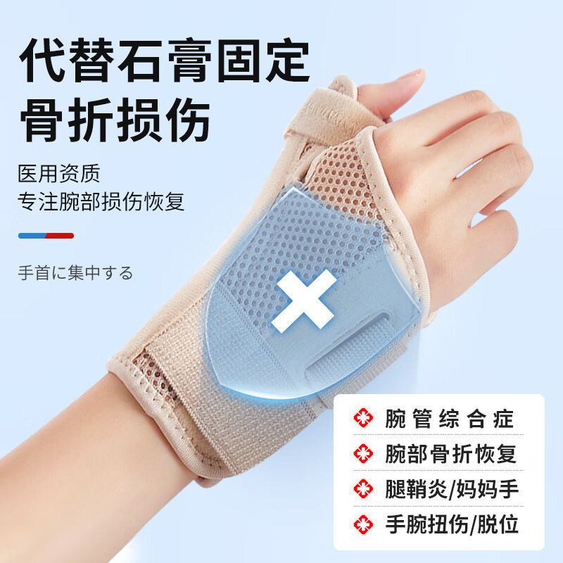 手首固定器腕捻挫腱鞘関節固定支持器シース腕保護カバー鋼板腕保護|undefined