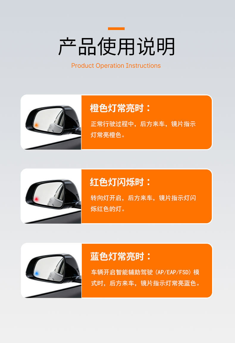 Suitable for Tesla Model 3Y Blind Spot Lane Change and Merging Auxiliary Wireless Transmission Rearview Mirror Bsd Blind Spot Monitoring