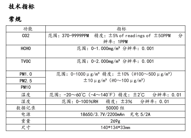 空气质量检测仪