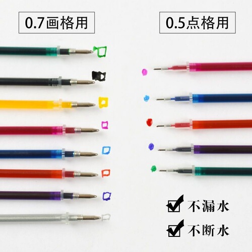 Cross-stitch tool special water-soluble refill comes with pen shell embroidery needle threader drawing dot grid marker pen tracing dot washing pen