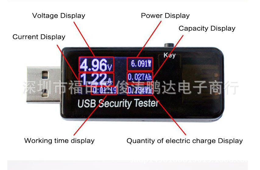 USB测试仪5/9/12/20V/30Vqc2/3.0电压电测表 手机快充容量电流表