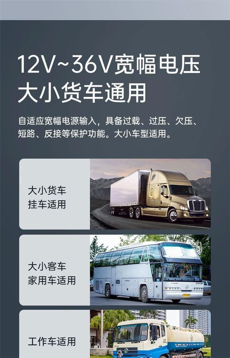Truck-mounted reversing camera 12V24V universal four-way monitoring front and rear high-definition night vision camera