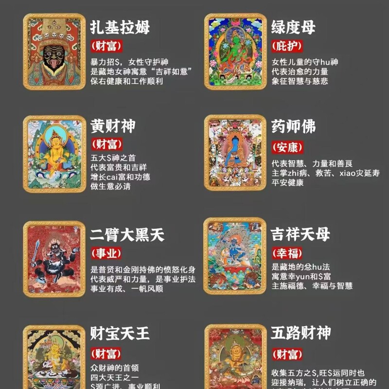 古代合金十二支守護聖人ペンダントペンダント男性と女性のパターンチベットエスニックスタイル手描きタンカネックレス|undefined
