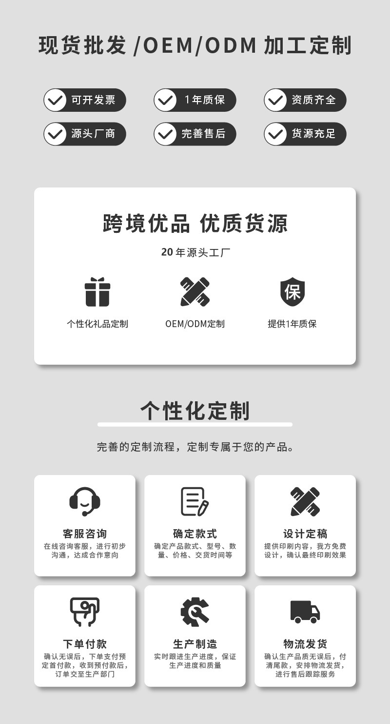 个性定制(1)