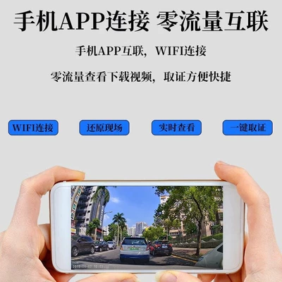 Network about the car inside and outside Driving recorder
