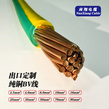 ���ڷ�����������6491X���~PVC���bBVӲ��IEC01��о�o�o���~��