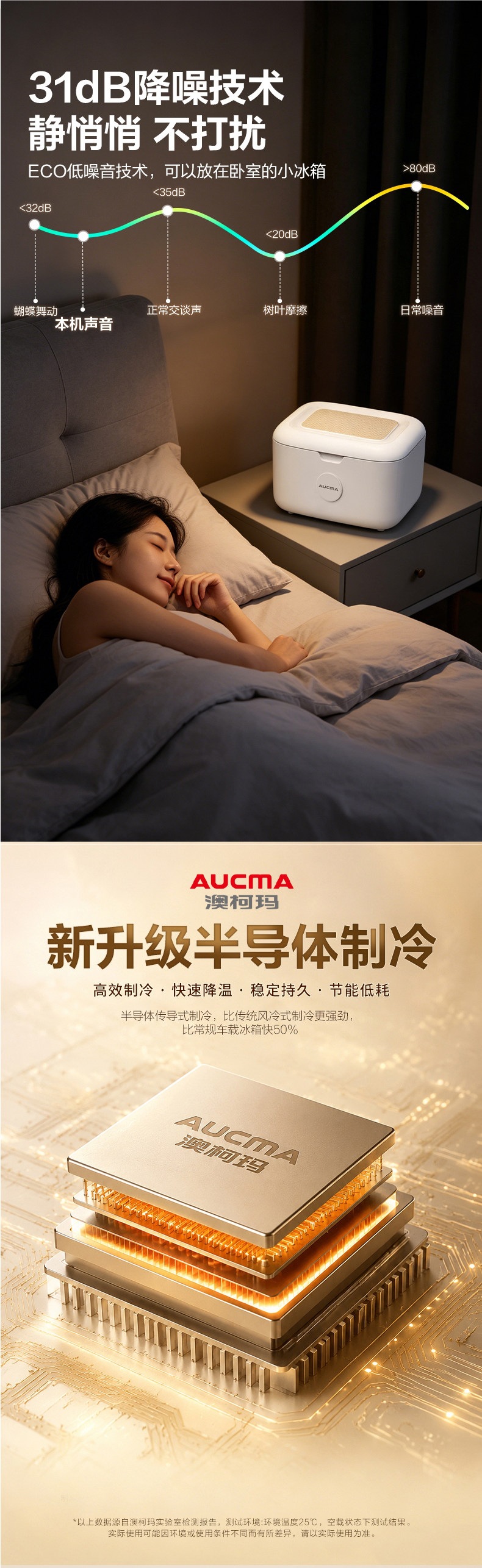 Aucma Small Car Refrigerator, Dual-Use for Car and Home, Milk Storage and Breast Milk Cooler, Mini Freezer for Dormitory and Office