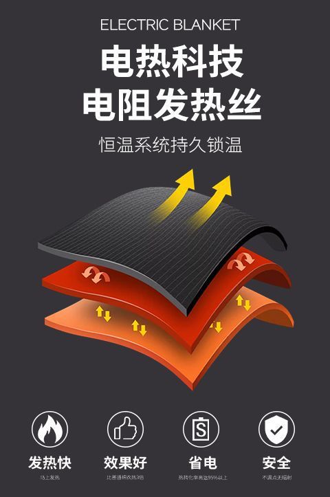 Heated Electric Vehicle Winter Takeaway Cold-Proof Seat Cushion Heating Electric Heated Seat Cover Motorcycle Three-Wheel All-Inclusive Seat Cushion Cover