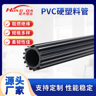 �S�����labs��pp��ȼ�^��pe�����|͸��֧�ιܮ��́�D��pvc����