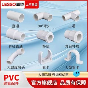 �ܾ������PVC����2025��ֱͨͨ���^�ܿ��A���^�Ӻ�����ͨ��