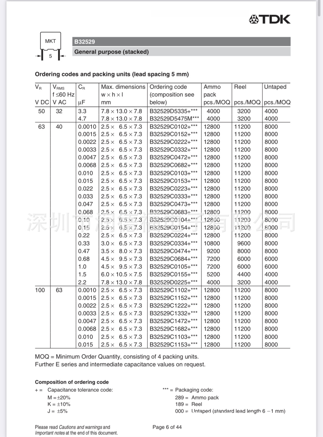 DB7687E310E6C1B8428DF044287CED