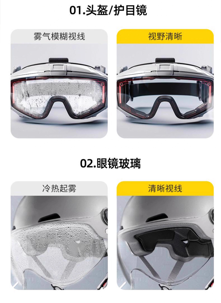 Car Defogger, Rearview Mirror Rain-Proof and Waterproof Coating Agent, Anti-Glare and Anti-Fog Car Mirror Full-Screen Rain Remover