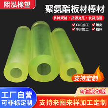 ۰ţPUİ ɫpuģߜpzK_z|