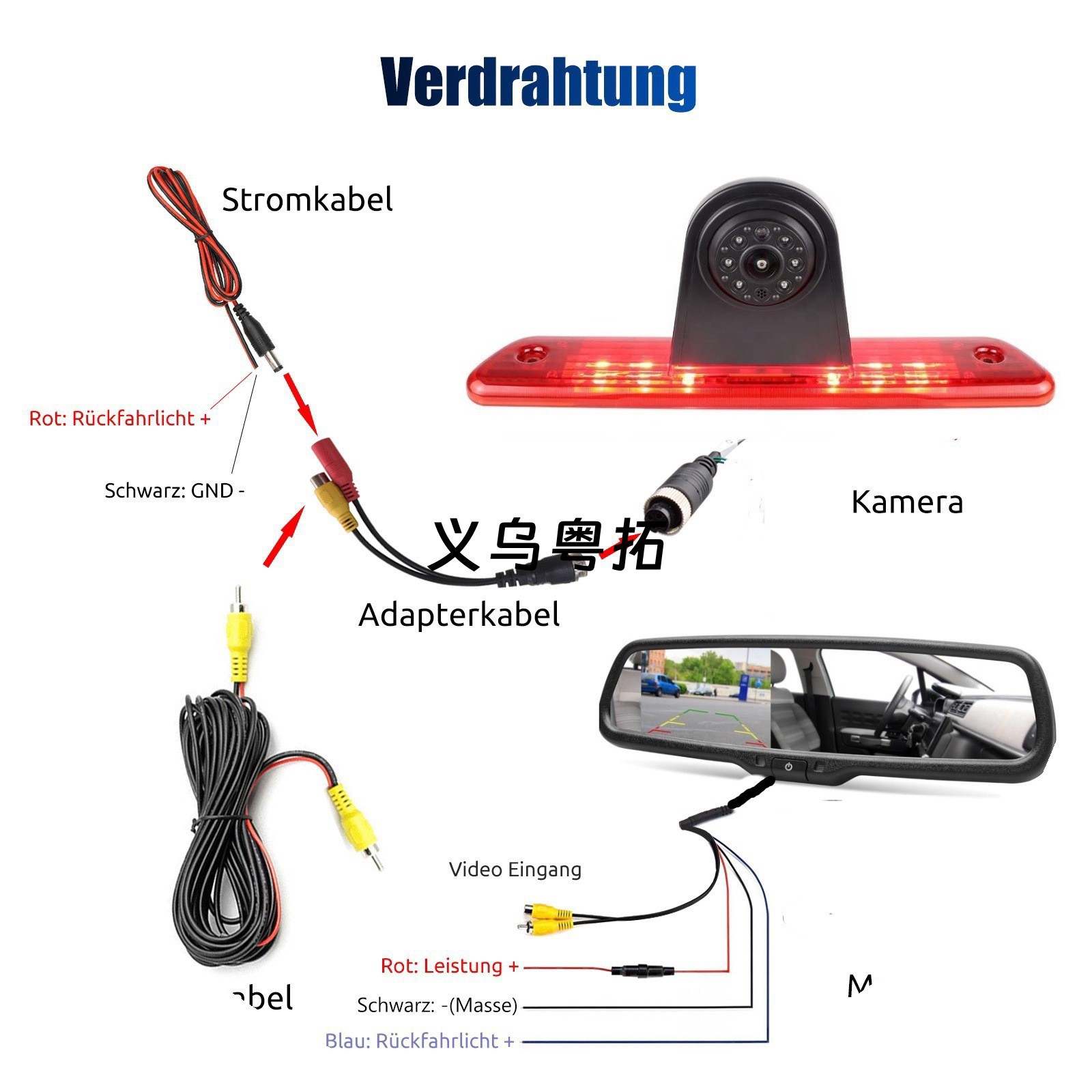 Suitable for Fiat, Peugeot, Toyota Proace, Citroen 4.3inch rearview mirror display reversing camera