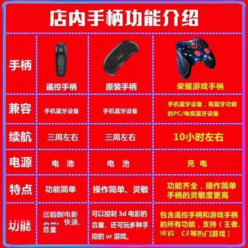 Очки волшебного зеркала Qianhuan All-in-One виртуальная реальность панорамное зрение игра на мобильном телефоне