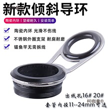 DIY���b���ی��h���ʹ����hͶ���h�^���h���P�����~�͌���̫��