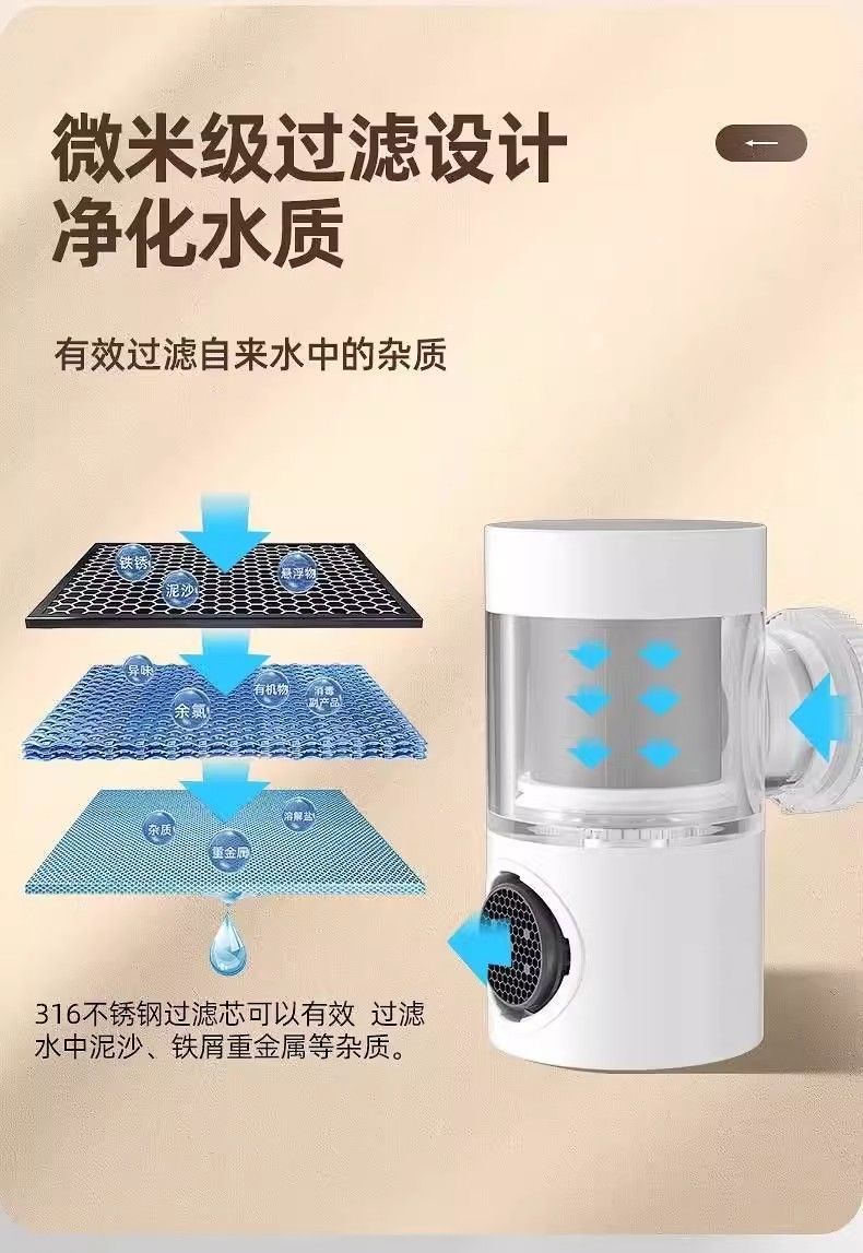 Kitchen washbasin, extended water purifier, splash-proof tap water filter, direct drinking device, household universal rotating wonder undefined