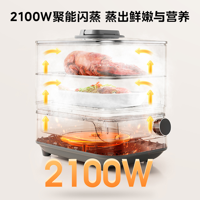 美的电蒸锅蒸魔方家用三层大容量不锈钢0塑0涂层全钢新品电蒸箱|undefined