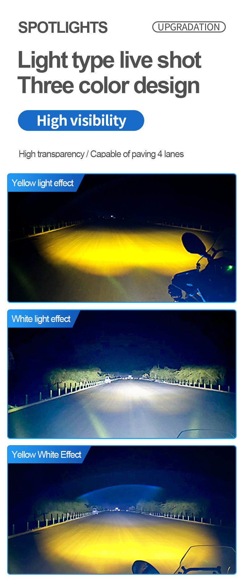 Motorcycle Spotlight with Three Lenses, Fan, Dual-Color Led Headlight, High and Low Beam, Super Bright Electric Motorcycle Headlight
