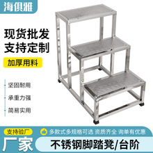 ���P��_̤�ʆ��p����̨�A�ʹ��I܇�g�}��Ǹߵ��t���A�ݵ����l