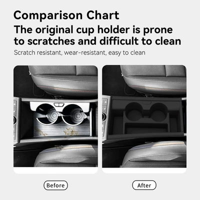 Anti-slip mat this center console cup holder cover is