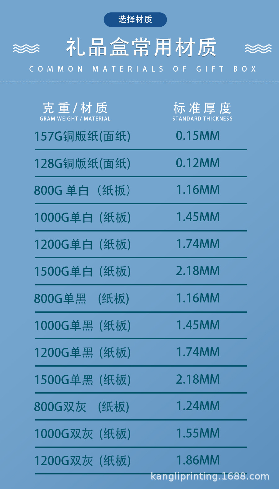 O1CN01lER52g1a92FG0S3s3_!!2221603286-0-cib.jpg?__r__=1660784716770