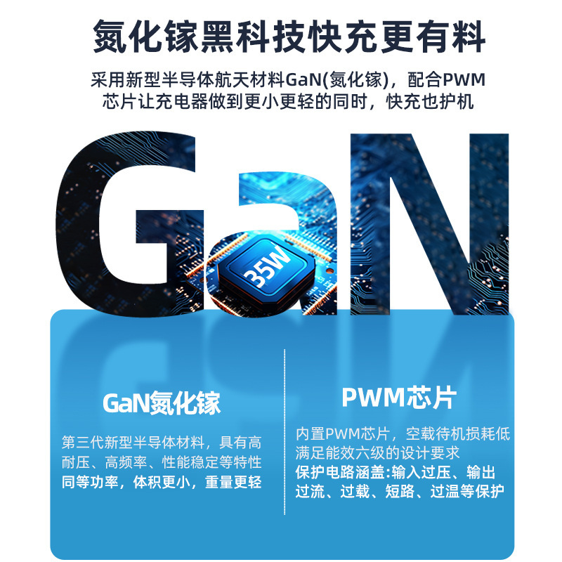 PD35W 窒化ガリウム充電器透明シェルミニアイスキューブ充電ヘッド Apple 16 シリーズ高速充電ヘッドに適しています|undefined