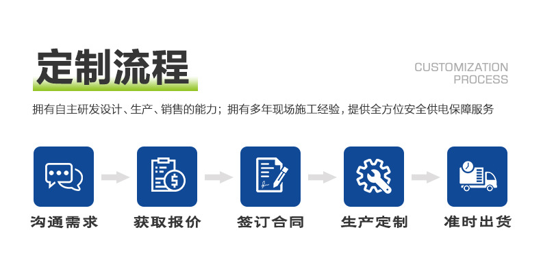 定制流程.jpg