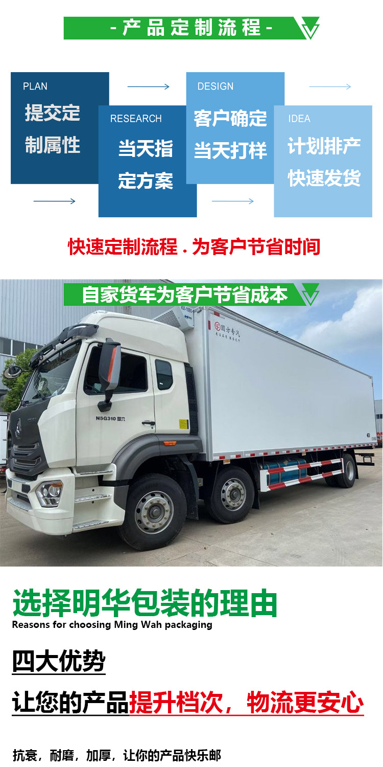 3定制包装纸箱详情页