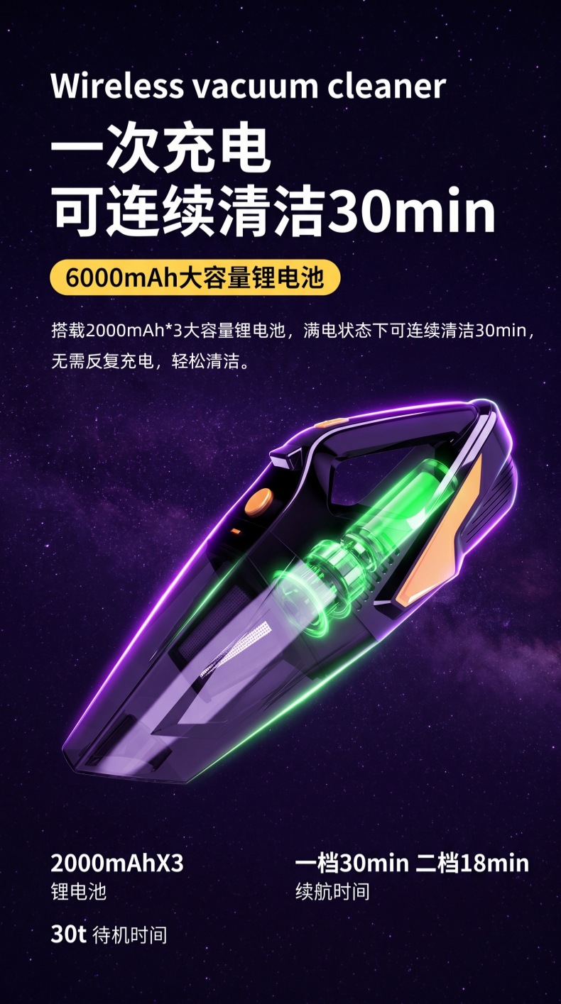Car vacuum cleaner for home and car use, wireless, convenient, handheld, rechargeable, with lighting, high-power, powerful dust remover
