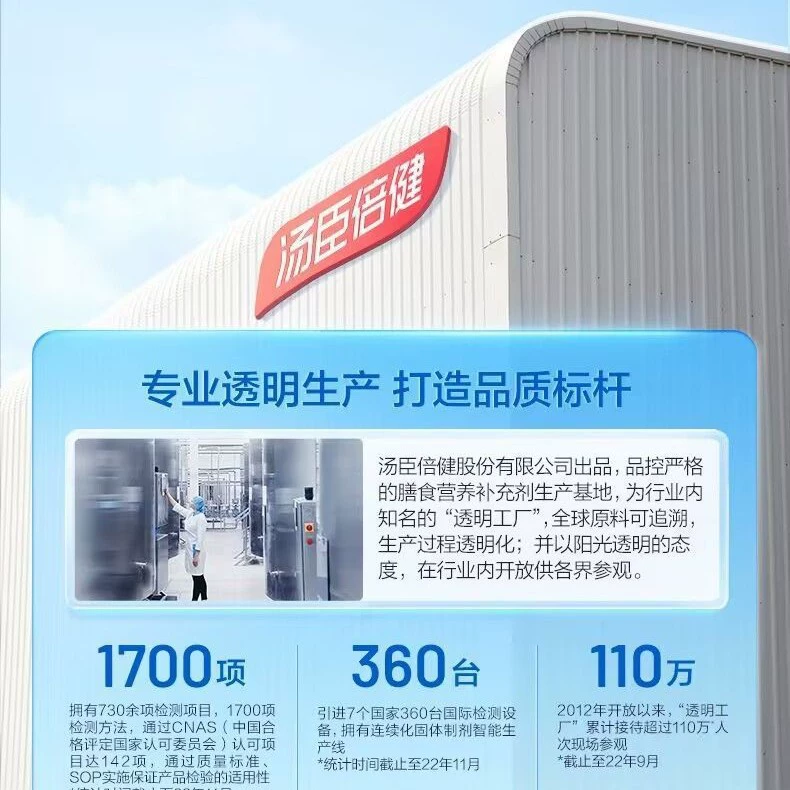 Обзор товаров для дропшиппинга от Tongcheng Beijian