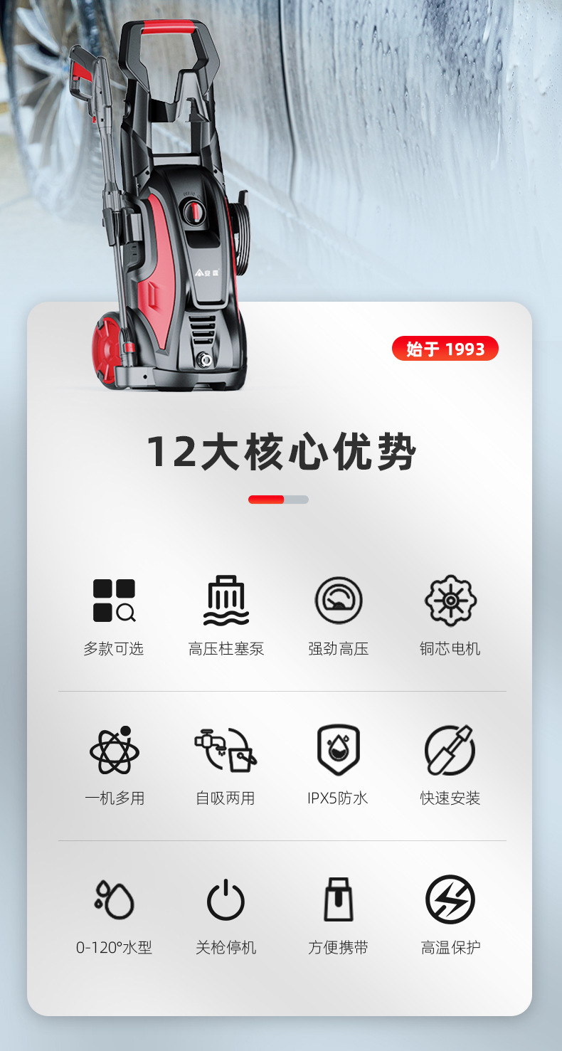 1800W High Power VCM-A Anlu Car Washer High Pressure Water Gun 220V Water Pump Household Portable Car Wash Artifact
