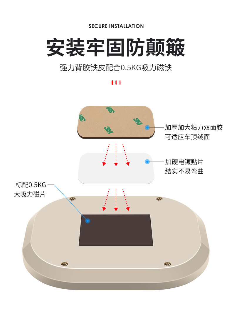 Car Eight-Color Reading Light, Interior Lighting, In-Car Decoration Led Ambient Light, Trunk and Ceiling Light