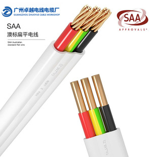 SAA�Ę˱�ƽ늾�  TPS 2о 3о 1.0 1.5 2.5 4 6 10ƽ�o��늾�