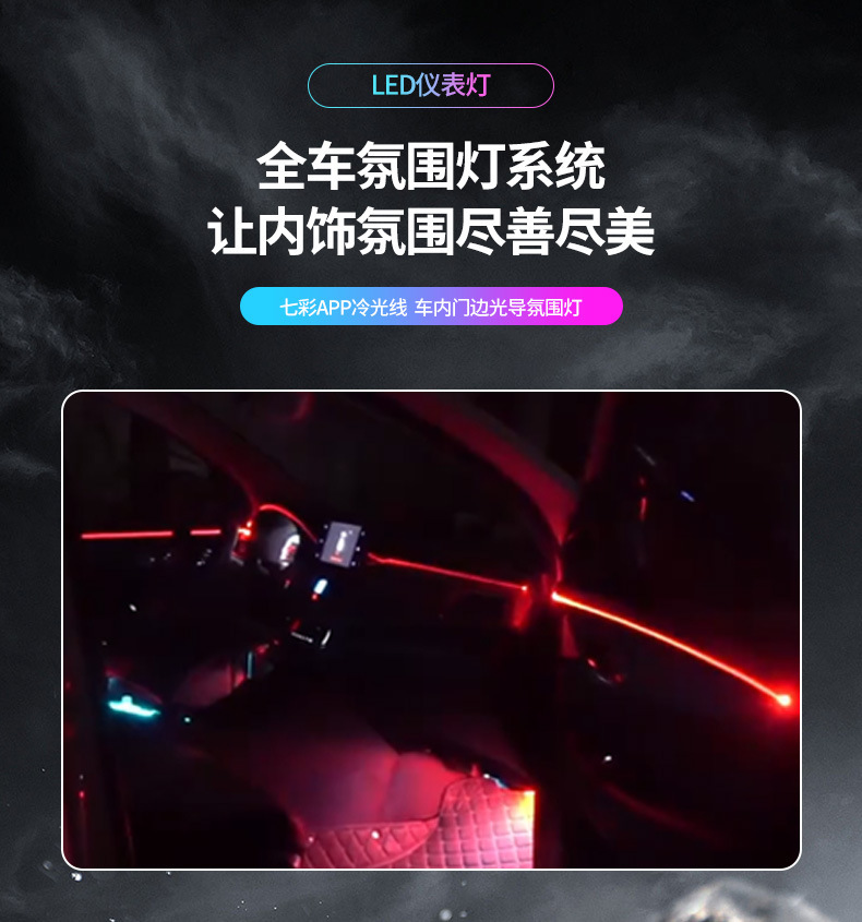 Car colorful APP atmosphere lamp cold light interior door light guide color change decorative lamp central control one-to-five optical fiber