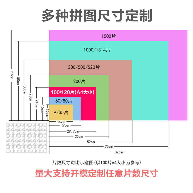 国境を越えた対外貿易メーカーのジグソーパズル紙の1000枚のアマゾン成人児童玩具を注文して卸売りする