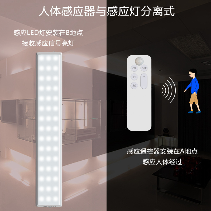 新款usb充電遙控櫥柜燈分體感應燈玄關(guān)走廊人體感應夜燈LED床頭燈