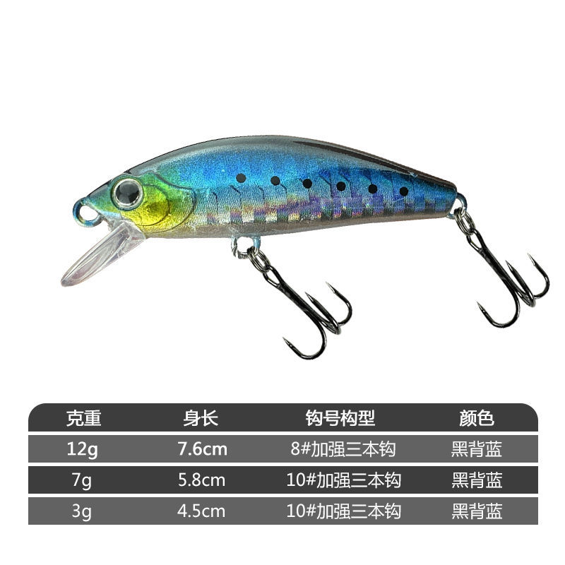 Localización lenta de cebo falso minó, agua sumergida, cebo perla, conjunto completo de suspensión de larga distancia, lanzamiento de pescado, pescado