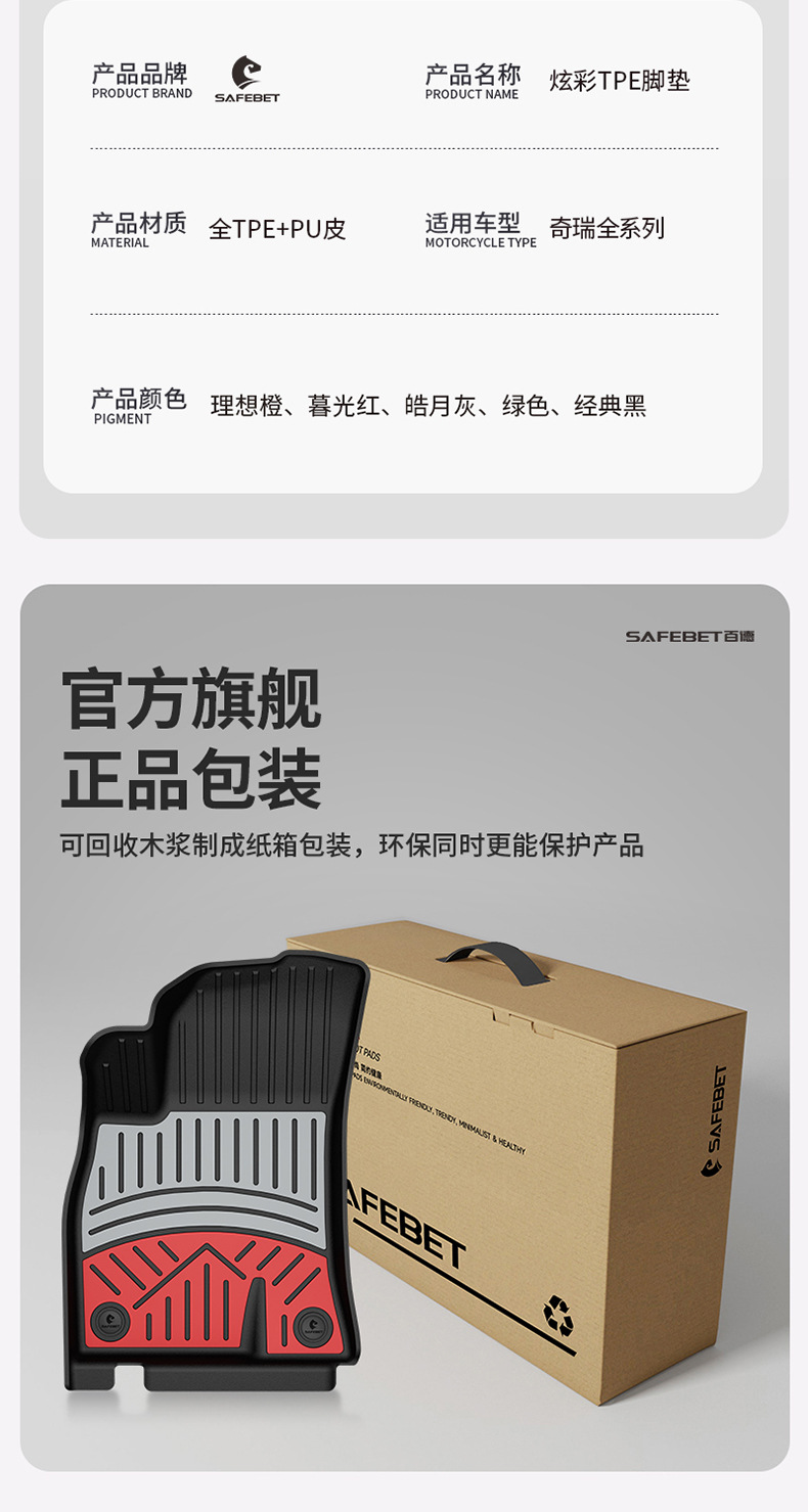 Suitable for Chery Tiggo 8, Arrizo 8, iCAR V23, special colorful TPE car floor mats and trunk mat