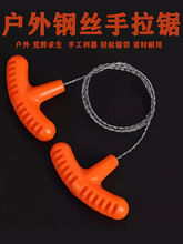 ����䓽z��K��ֹ�䏗l������䏑��������ľ����ڴ��䓽z�K