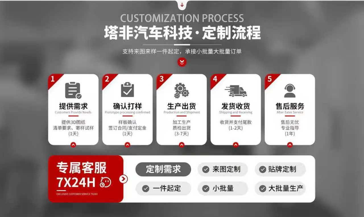 Wireless CarPlay Box 4-in-1 Smart Car-Device Connection Box Car CarPlay Adapter Cross-Border Wholesale