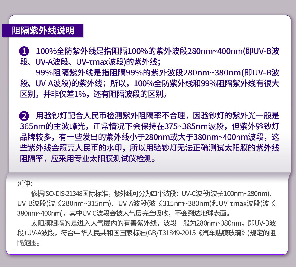 China Aerospace Sanyou Car Window Film Anti-Splash Heat Insulation Full Car Film Sun Protection Upgraded Version