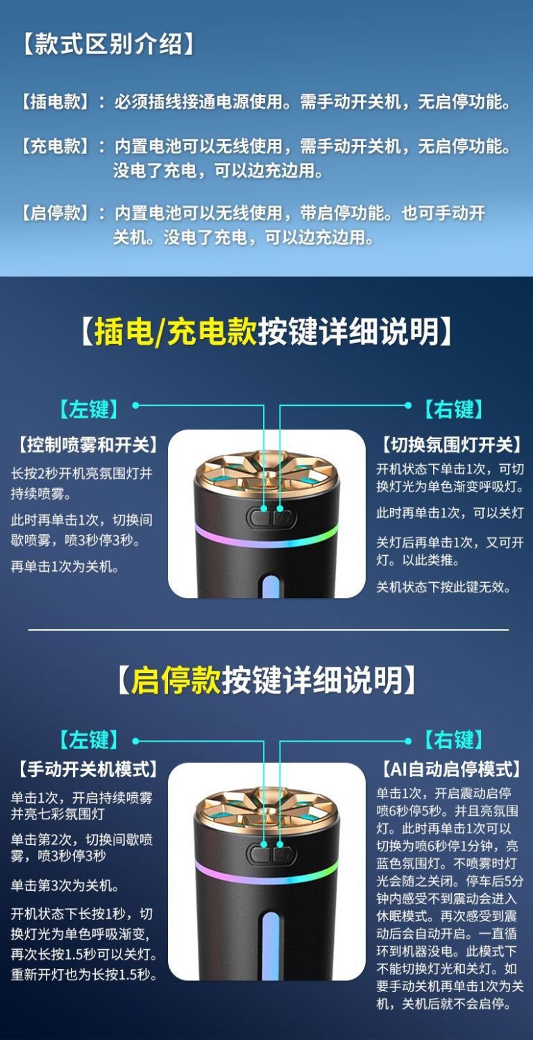 Car Humidifier, Smart Air Purifier, Aromatherapy Machine, Car Odor Removal, Car Atmosphere Light, Perfume, Black Technology
