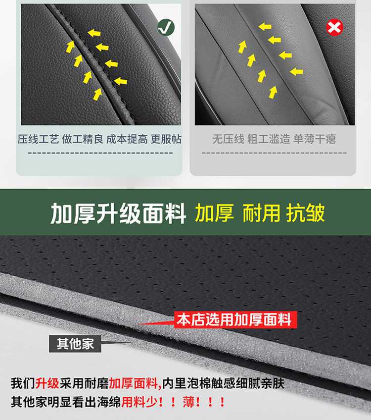 21-25 Models of Haval H6 Third Generation Two-Wheel Drive and Four-Wheel Drive Versions Special Car Seat Covers All-Season Full Coverage Seat Covers and Seat Cushions