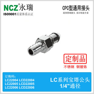 NCZ|RP-LCϵ�� ���P䓿��ٽ��^ �������^ 22004 22005 22006 ȼ��