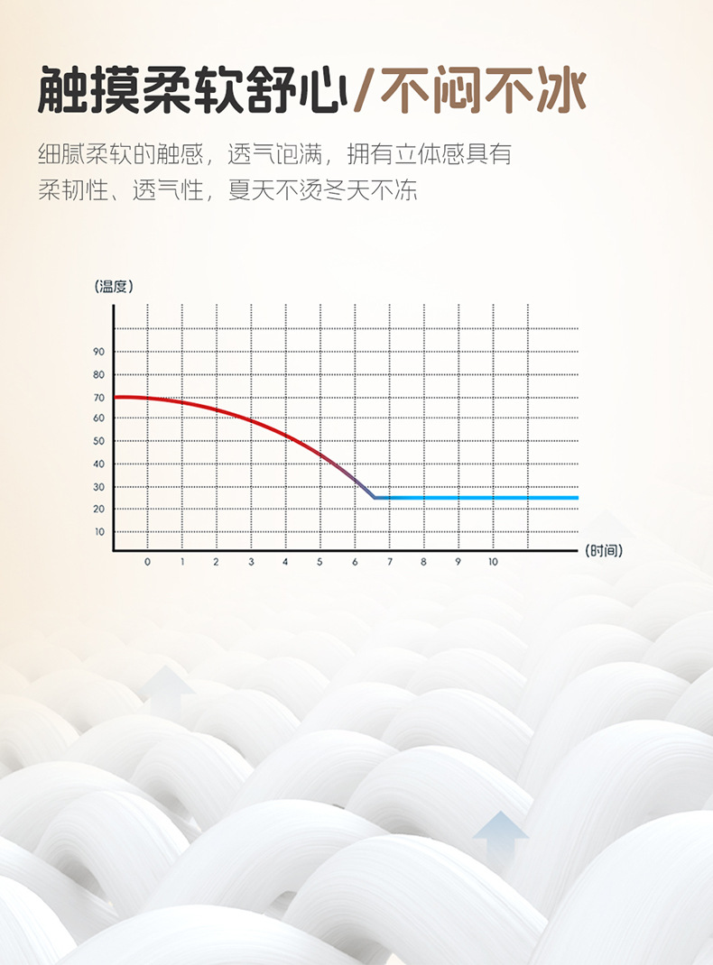 25 Changan Glutinous Corn Special Seat Covers, Linen, Cotton and Linen Fabrics, All-Inclusive Seat Cushions, Four-Season Car Mats, Car Seat Covers